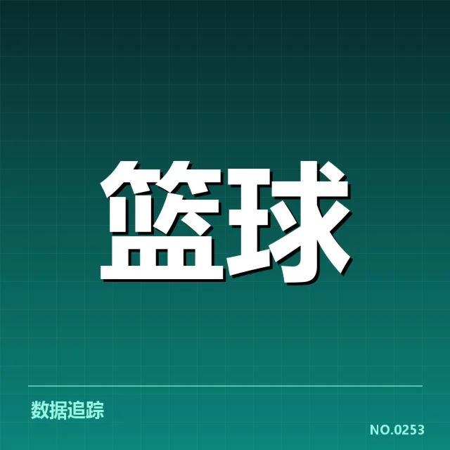 NBA西部伤病困境:强队争冠形势何去何从
